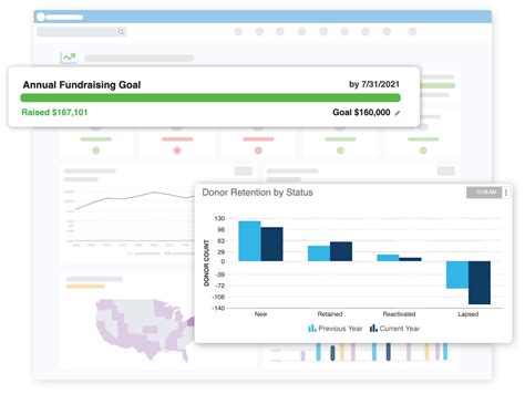 best crm for small nonprofits|Best Nonprofit CRM: Donor Management Software Compared.